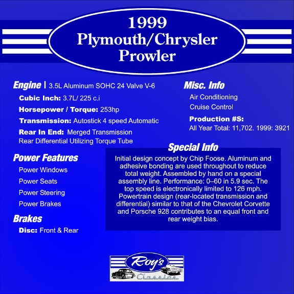 Used-1999-Plymouth-Prowler